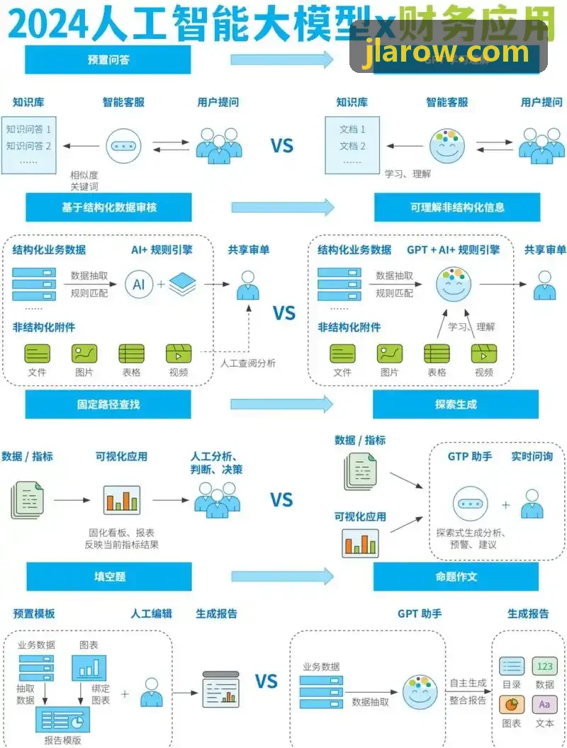 J9国际集团(中国)官方网站-渠道协同分销端报备判客界面