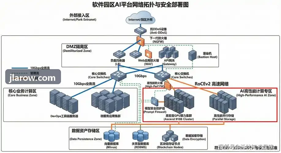 J9国际集团(中国)官方网站-置业顾问助手端跟客管理界面